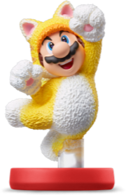 cat mario